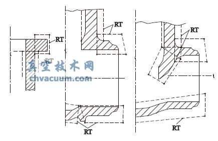 ASME˼T䓼侀zҪ