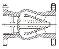 長輸管線軸流式止回閥的選用與分析