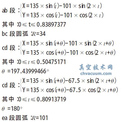 螺杆真空泵转子热形变分析及转子优化